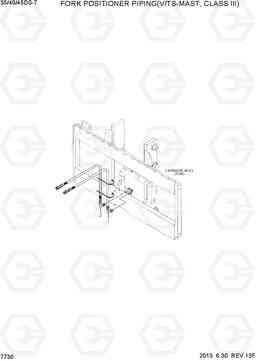 7730 FORK POSI PIPING(V/TS-MAST,CLASSIII) 35DS/40DS/45DS-7, Hyundai
