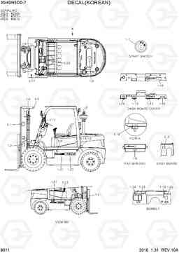 8011 DECAL(KOREAN) 35DS/40DS/45DS-7, Hyundai