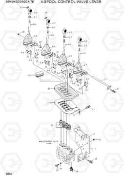 3030 4-SPOOL CONTROL VALVE LEVER 35/40/45DS/50DA-7E, Hyundai