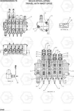 3A40 MCV(4-SPOOL, OPSS) 35/40/45DS/50DA-7E, Hyundai