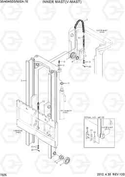 7025 INNER MAST (V-MAST,50DA-7E) 35/40/45DS/50DA-7E, Hyundai