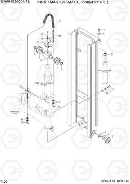 7120 INNER MAST (VF-MAST,35/40/45DS-7E) 35/40/45DS/50DA-7E, Hyundai