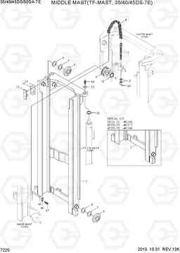 7220 MIDDLE MAST (TF-MAST, 35/40/45DS-7E) 35/40/45DS/50DA-7E, Hyundai