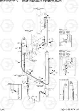 7240 MAST HYD PIPING (TF-MAST) 35/40/45DS/50DA-7E, Hyundai