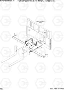 7255 FORK POSI PIPING(TF-MAST,40/45DS-7E) 35/40/45DS/50DA-7E, Hyundai