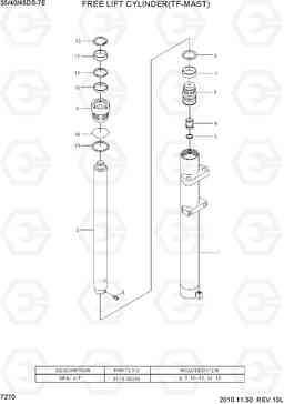 7270 FREE LIFT CYLINDER (TF, 35/40/45DS-7E) 35/40/45DS/50DA-7E, Hyundai