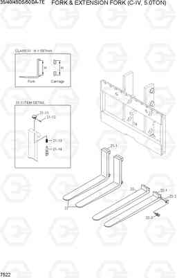 7522 FORK & EXTENSION FORK (C-IV, 5.0TON) 35/40/45DS/50DA-7E, Hyundai