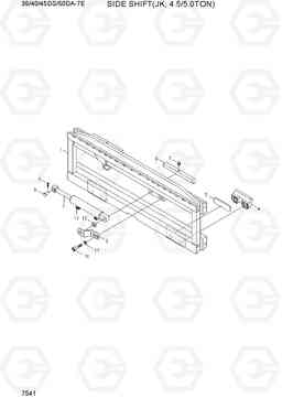 7541 SIDE SHIFT(JK, 4.5/5.0TON) 35/40/45DS/50DA-7E, Hyundai