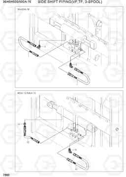 7660 SIDE SHIFT PIPING (VF,TF-MAST, 3-SPOOL) 35/40/45DS/50DA-7E, Hyundai