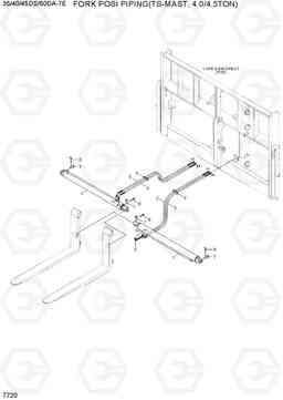 7720 FORK POSI PIPING(TS-MAST(4.0/4.5TON) 35/40/45DS/50DA-7E, Hyundai
