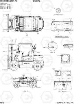 8010 DECAL 35/40/45DS/50DA-7E, Hyundai