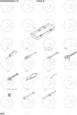 8020 TOOLS 35/40/45DS/50DA-7E, Hyundai