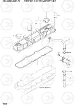 9030 ROCKER COVER & BREATHER 35/40/45DS/50DA-7E, Hyundai