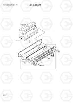 9170 OIL COOLER 35/40/45DS/50DA-7E, Hyundai