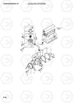 9190 COOLING SYSTEM 35/40/45DS/50DA-7E, Hyundai