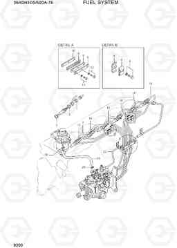 9200 FUEL SYSTEM 35/40/45DS/50DA-7E, Hyundai