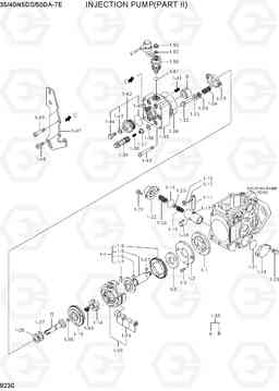 9230 INJECTION PUMP(PART II) 35/40/45DS/50DA-7E, Hyundai