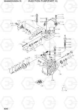 9240 INJECTION PUMP(PART III) 35/40/45DS/50DA-7E, Hyundai