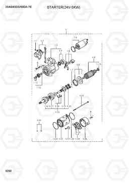 9260 STARTER(24V-5.0KW) 35/40/45DS/50DA-7E, Hyundai