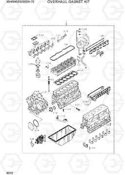 9310 OVERHAUL GASKET KIT 35/40/45DS/50DA-7E, Hyundai