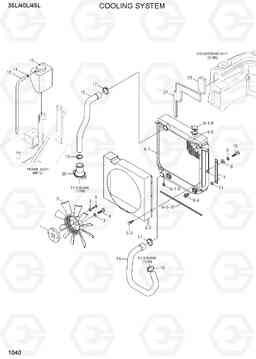 1040 COOLING SYSTEM 35/40/45L-7, Hyundai