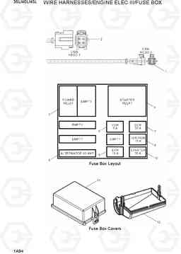 1A94 WIRE HARNESS/ENG ELEC III/FUSE BOX 35/40/45L-7, Hyundai