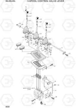 3020 3-SPOOL CONTROL VALVE LEVER 35/40/45L-7, Hyundai