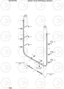 7030 MAST HYD PIPING(V-MAST) 35/40/45L-7, Hyundai