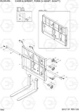 7042 CARR & B/REST, FORK (V-MAST, SHAFT) 35/40/45L-7, Hyundai