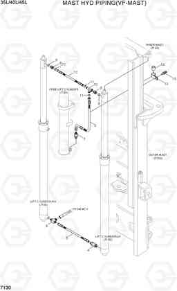 7130 MAST HYD PIPING (VF-MAST) 35/40/45L-7, Hyundai