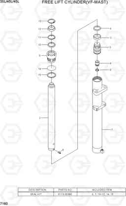 7160 FREE LIFT CYLINDER (VF-MAST) 35/40/45L-7, Hyundai