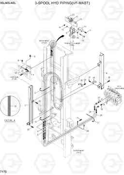 7170 3-SPOOL HYD PIPING (VF-MAST) 35/40/45L-7, Hyundai