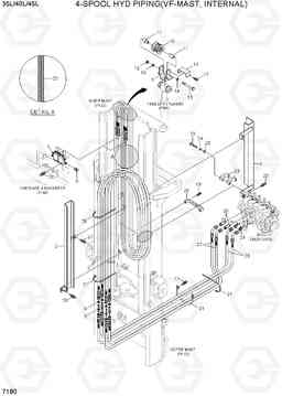 7180 4-SPOOL HYD PIPING (VF-MAST, INTERNAL) 35/40/45L-7, Hyundai