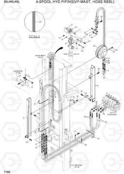 7190 4-SPOOL HYD PIPING (VF-MAST, H/REEL) 35/40/45L-7, Hyundai