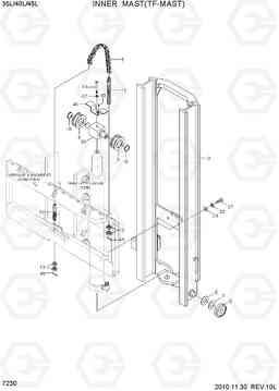 7230 INNER MAST (TF-MAST) 35/40/45L-7, Hyundai