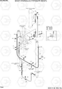 7240 MAST HYD PIPING (TF-MAST) 35/40/45L-7, Hyundai