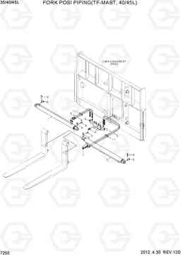 7255 FORK POSI PIPING(40/45L) 35/40/45L-7, Hyundai