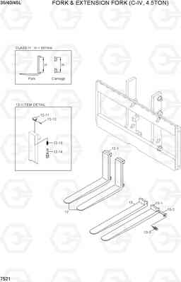 7521 FORK & EXTENSION FORK (C-IV, 4.5TON) 35/40/45L-7, Hyundai