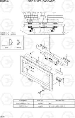 7530 SIDE SHIFT (CASCADE) 35/40/45L-7, Hyundai