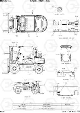 8020 DECAL (ENGLISH) 35/40/45L-7, Hyundai