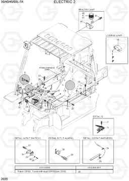 2020 ELECTRIC 2 35/40/45/50L-7A, Hyundai