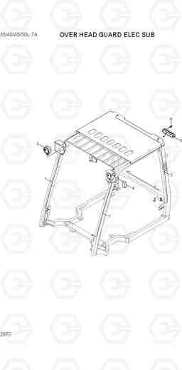 2070 OVER HEAD GUARD ELEC SUB 35/40/45/50L-7A, Hyundai