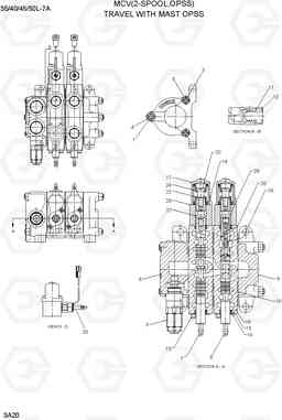 3A20 MCV(2-SPOOL, TRAVEL WITH MAST OPSS) 35/40/45/50L-7A, Hyundai