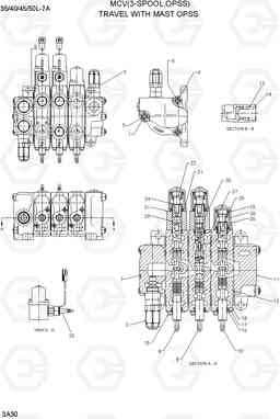 3A30 MCV(3-SPOOL, TRAVEL WITH MAST OPSS) 35/40/45/50L-7A, Hyundai