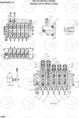 3A50 MCV(5-SPOOL, TRAVEL WITH MAST OPSS) 35/40/45/50L-7A, Hyundai