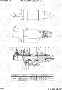 3B30 BRAKE VALVE (BOOSTER) 35/40/45/50L-7A, Hyundai