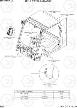 6050 O.H.G TOTAL SUB ASSY 35/40/45/50L-7A, Hyundai