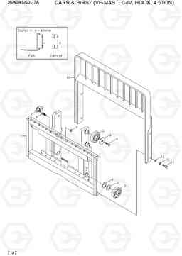 7147 INTEGRAL S/SHIFT(VF,C-IV,HOOK,4.5TON) 35/40/45/50L-7A, Hyundai