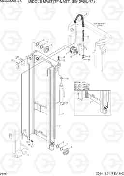 7220 MIDDLE MAST (TF-MAST, 35/40/45L-7A) 35/40/45/50L-7A, Hyundai