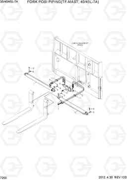 7255 FORK POSI PIPING(TF-MAST 40/45L-7A) 35/40/45/50L-7A, Hyundai